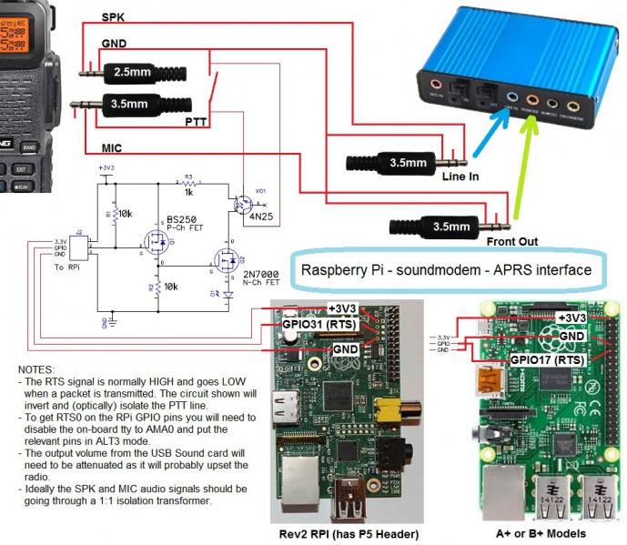 File:UV5R-PTT-pinout.jpg