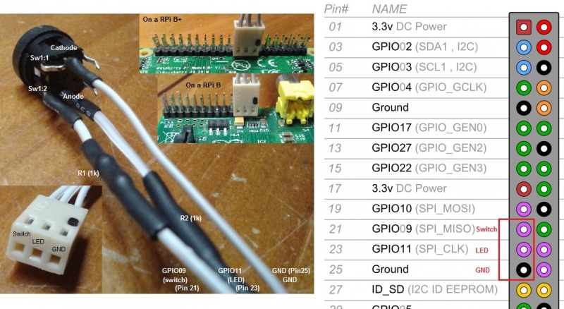 File:Rpi-shutdown-button-text.jpg