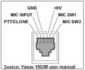 Thumbnail for version as of 22:07, 7 January 2015