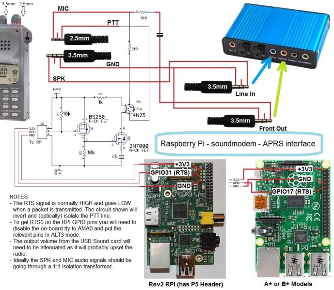 File:P2AT-PTT-pinout.jpg