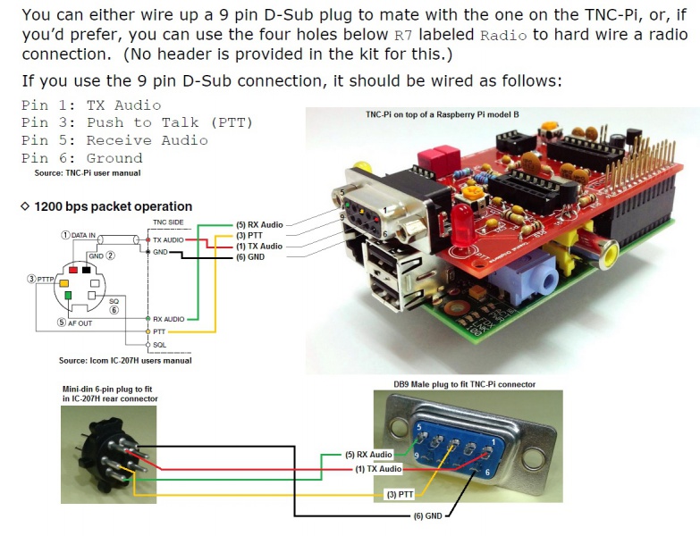 File:TNC-Pi comms-cable.jpg